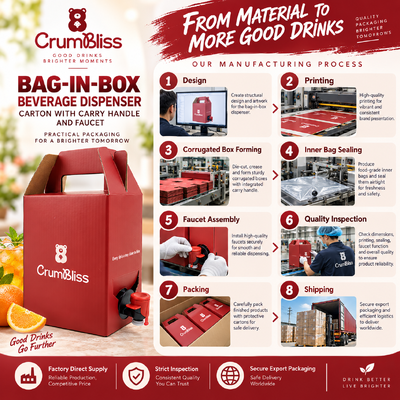 Conteneurs Bag In Box Personnalisés avec ou sans poignée, idéaux pour l'emballage de liquides alimentaires, de boissons, chimiques et industriels