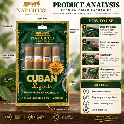 Holds 5-20 Cigars Depending On Size Cigar Humidor Bags Featuring Food-grade TPU PE And OPP LDPE Laminated Material For Humidity Control