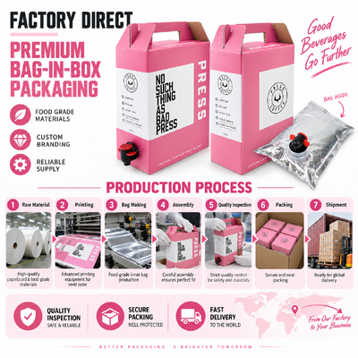 Systèmes Bag in Box personnalisés offrant des caractéristiques durables, résistantes aux fuites et conviviales