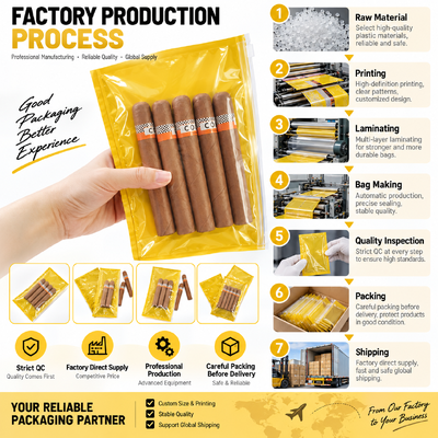 Sacs à cigares en plastique TPU et PE de qualité alimentaire intégrés avec une feuille d'humidité intérieure offrant un contrôle de l'humidité et une préservation des cigares