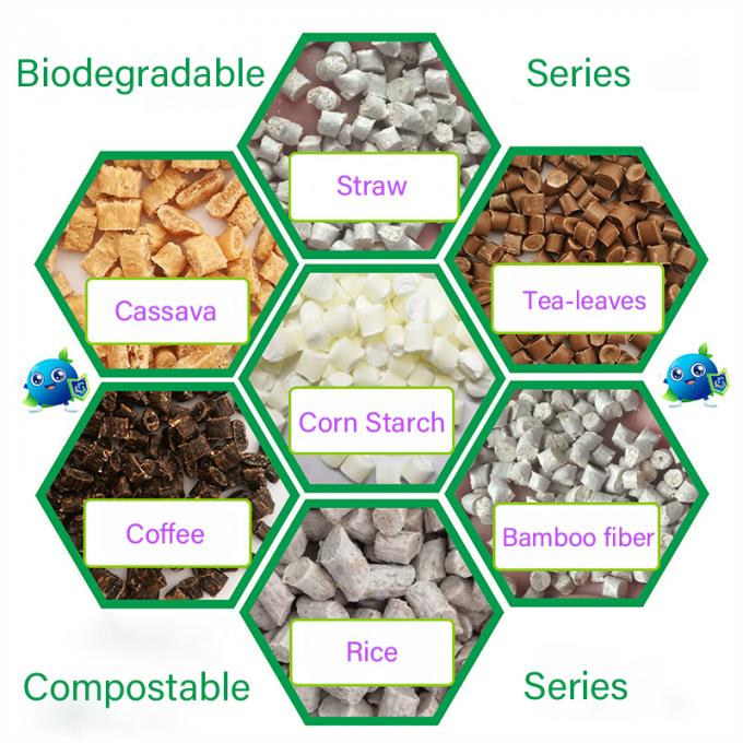 Poly annonces 100% biodégradables écologiques faites sur commande embarquant des sacs d'annonce biodégradables avec le logo